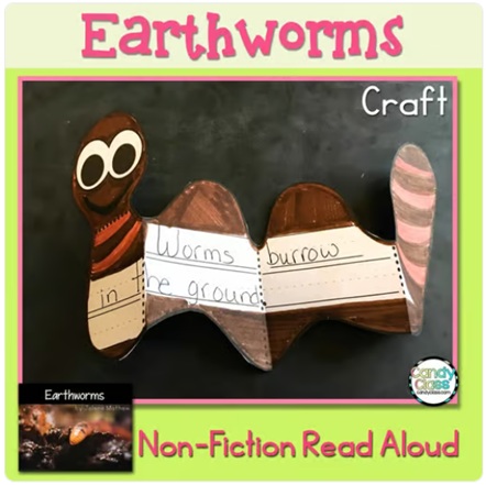 Earthworm Spring Writing Craft Activity Nonfiction Worm Read Aloud Comprehension image preview 2