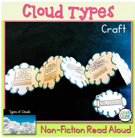 Types of Clouds Cut and Paste Spring Diagram Craft & March Read Aloud Book image preview 2
